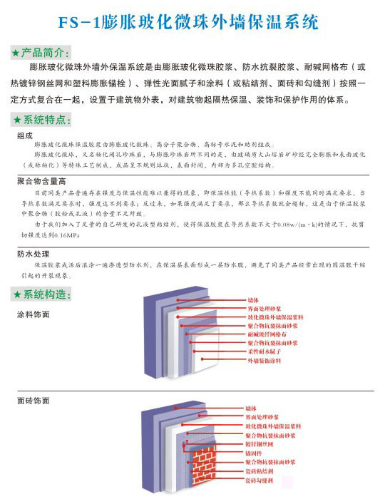 FS-1膨脹?；⒅橥鈮Ρ叵到y